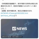 高市デタラメ政権、退場希望❗️