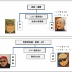 横浜市栄区ターゲット・バードゴルフ協会