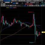 「Ｍａｎ／Ｔ」のスイングでイこう♪