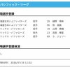 【日本ハム】細野晴希、孫易磊が登録　18日公示