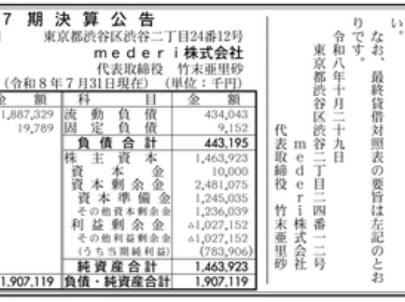 ピルのオンライン診療・処方サービス「mederi」決算公告（第7期）