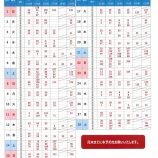 『大岡公園テニスコート先行予約抽選結果【2月分】』の画像