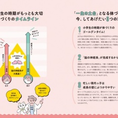 【新刊】一生モノの体を戦略的につくる 伸びごはん　