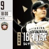 【2020開幕戦西武vs日ハム】8（三）野村佑希