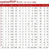 『青山浩二、引退。』の画像