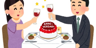 【恋愛】付き合い始めて1ヶ月が経つので、記念日をどうしようか考え中。