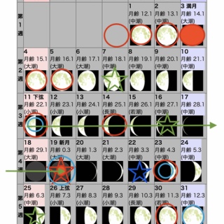 伊勢ー白山　道