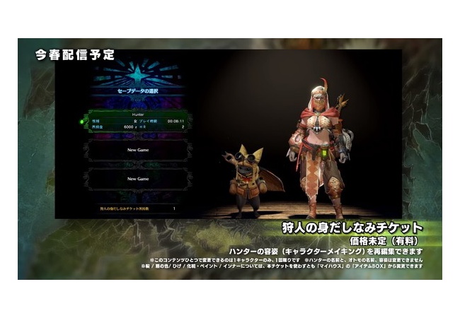 【モンハンワールド】有料コンテンツが続々公開！【MHW】
