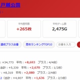 『2026.10/4　フルハウス戸越公園』の画像