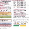 最近入店した新人女子