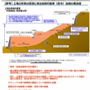 番外・盛土の3次元解析（１１）やはりまだまともに3次元解析をやった人はいないようだ
