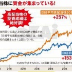 マネーハック速報