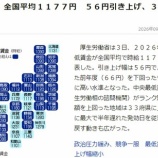 『最低賃金が平均1,177円ww私は8月の時給が7,000円を超えていましたww』の画像