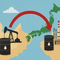 日本、UAEから2000万バレル追加調達へ ホルムズ通らない経路模索   #原油 |  パヨ悔しそうでほんと草