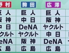 悲報 カープ女子辞める人続出 赤ヘルニュース 広島東洋カープまとめ
