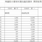 吉川タイムズonline