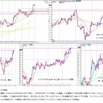 trading notes