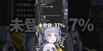 【ぶいすぽ】くろむちゃん、チャンネル登録・未登録の割合についての話