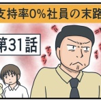 ナエくまのブログ