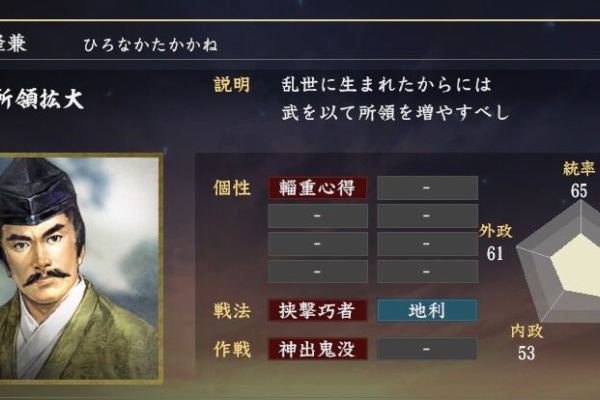 ニワカ歴史オタが語る雑記【マイナー戦国武将解説】 - 吉川元春