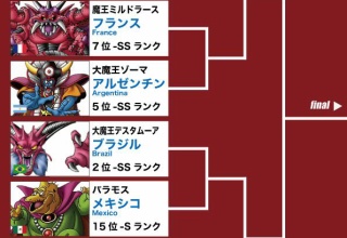 【悲報】Twitter民「サッカーW杯決勝トーナメント表をドラクエに置き換えてみたら絶望的すぎた件 」