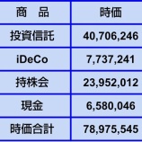 『【資産額】2025年10月31日時点』の画像