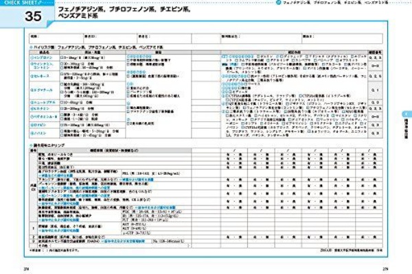 本 Pdf化 非破壊 医薬品情報学