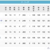 鷲=鷹=鴎=/猫-檻==公(5/5)