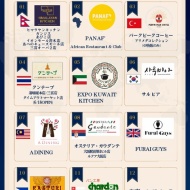 万博ロスの方へ  世界グルメを巡るスタンプラリー