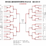 『【1年生大会】11/3・準決勝2試合の結果』の画像