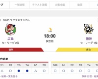 【虎実況】[7月8日] 阪神 vs カープ 13回戦（マツダ）18:00～