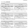 【決算】任天堂、20年3月期通期の利益予想を営業益2600億円→3000億円に上方修正！『ポケモン剣盾』1606万本を記録！
