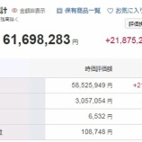 『【運用状況】5月中間時点での資産額は6,169万円でした』の画像