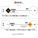 『感動のない人生、感動のある人生 vol.2219』の画像
