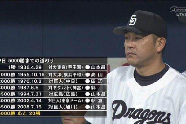 画像 中日誤植ネタまとめ ドラ速 Dragons速報