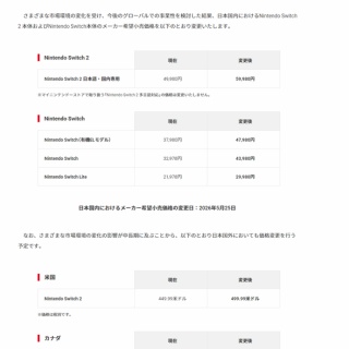 FF7R速報 | ファイナルファンタジーまとめ