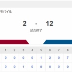 楽速＠楽天イーグルスまとめ速報