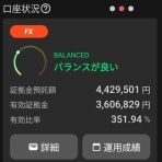 ポトスのゆったり投資日記