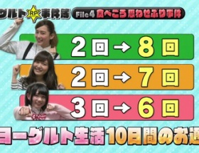 【悲報】アイドルのウンコ回数をNHKが発表ｗｗｗｗｗｗｗ