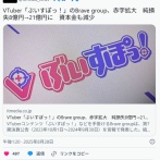 【悲報】VTuber業界大手２社に次ぐ３番手のBrave group、純損失21億5645万3000円