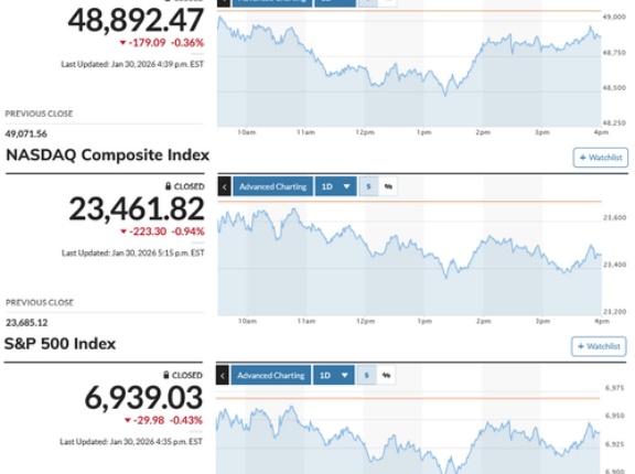 ローラーコースター相場 日経平均は先物が高安1,690円幅に及ぶ大往来