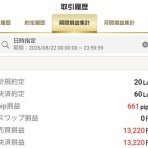 陽だまり