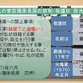 垂水西教寺信徒会での講演NO３　宇多津の西光寺は職人や船乗りたちの道場から生まれ、讃岐の真宗門徒の拠点となった。