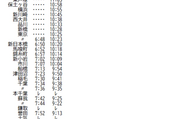 Rail・Artブログ - 1992年