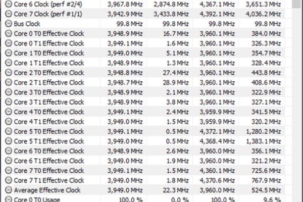 気の向くままに趣味三昧