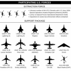【画像】アメリカ軍がベネズエラ攻撃に使用した航空機がガチすぎるｗｗｗｗｗｗｗｗ