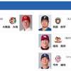 明日の予告先発ｗｗｗｗｗｗ