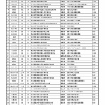 アマチュア相撲観戦記