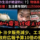 日本人の生活が絶望的に！？物価高で8割以上の家計に影響！年収は追いつかず、生活費は年間約11万5000円増加…さらにトヨタ販売減少、エネルギー問題、政府広報予算10倍の衝撃！