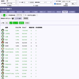 艦これ速報　艦隊これくしょんまとめ